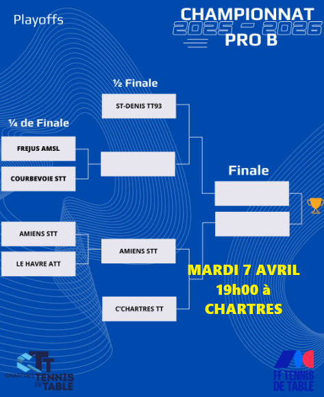 INVITATION - 1/2 playoffs - PRO B Chartres - Objectif PRO A